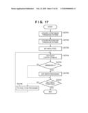 IMAGE PROCESSING APPARATUS, METHOD, AND MEDIUM STORING PROGRAM THEREOF diagram and image