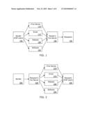 Presenting Relevant Messages Associated with Incoming Fax Documents Using Multiple Facsimiles diagram and image