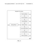 Presenting Relevant Messages Associated with Incoming Fax Documents Using Multiple Facsimiles diagram and image