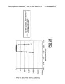 TUNABLE SPECTRAL FILTRATION DEVICE diagram and image