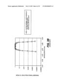 TUNABLE SPECTRAL FILTRATION DEVICE diagram and image