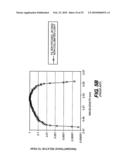 TUNABLE SPECTRAL FILTRATION DEVICE diagram and image