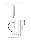 TUNABLE SPECTRAL FILTRATION DEVICE diagram and image