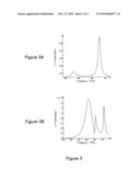 WAVELENGTH SELECTIVE METALLIC EMBOSSING NANOSTRUCTURE diagram and image