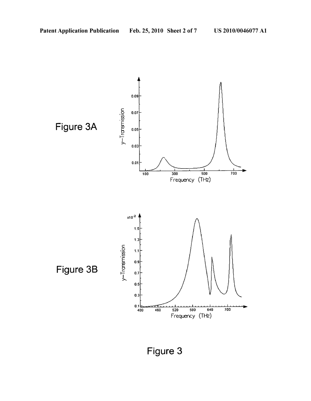 WAVELENGTH SELECTIVE METALLIC EMBOSSING NANOSTRUCTURE - diagram, schematic, and image 03