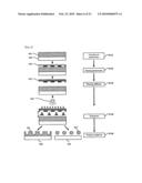 Polymer pattern and metal film pattern, metal pattern, plastic mold using thereof, and method of the forming the same diagram and image