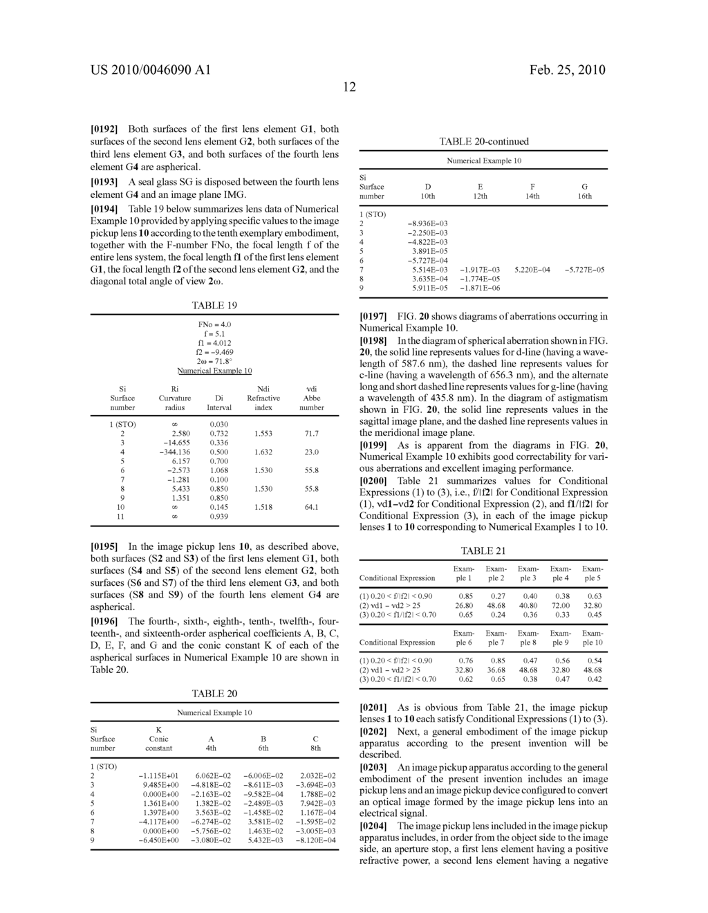 Image pickup lens and image pickup apparatus - diagram, schematic, and image 36