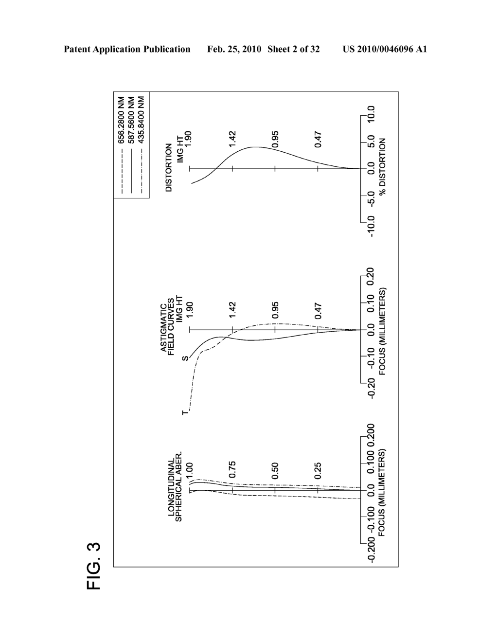 IMAGE PICKUP LENS, IMAGE PICKUP APPARATUS AND MOBILE TERMINAL - diagram, schematic, and image 03