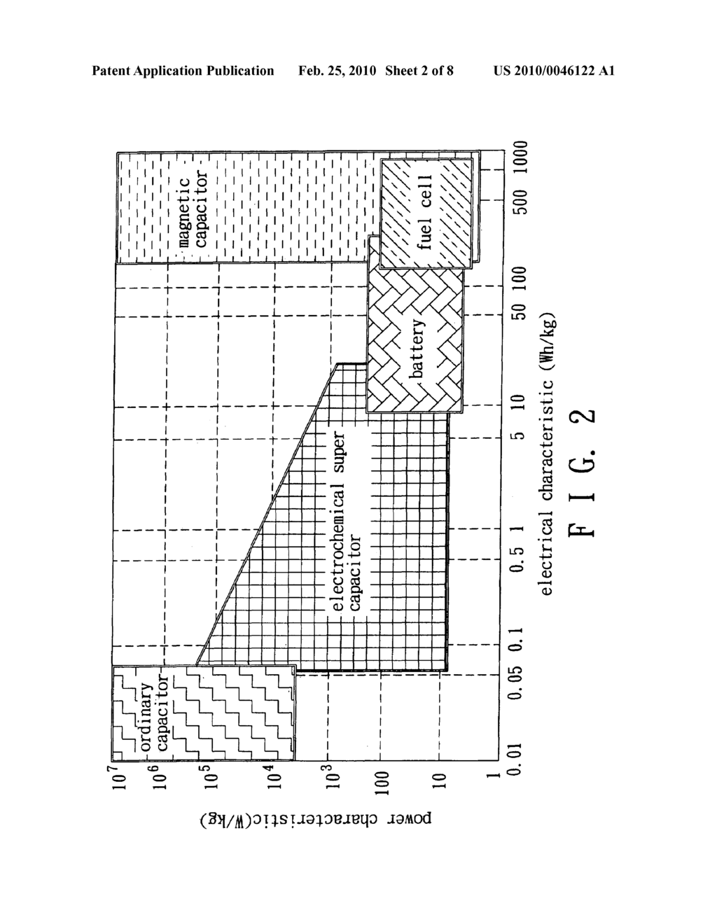 Fault protection device - diagram, schematic, and image 03