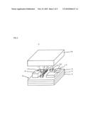 GLASS CERAMIC COMPOSITION, GLASS CERAMIC SINTERED BODY, AND MULTILAYER CERAMIC ELECTRONIC DEVICE diagram and image