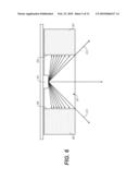 OPTICAL SYSTEM AND METHOD FOR MANAGING BRIGHTNESS CONTRASTS BETWEEN HIGH BRIGHTNESS LIGHT SOURCES AND SURROUNDING SURFACES diagram and image