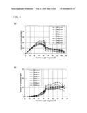 SHEET AND LIGHT EMITTING DEVICE diagram and image