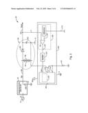 APPARATUS FOR SUPPLYING ISOLATED REGULATED DC POWER TO ELECTRONICS DEVICES diagram and image