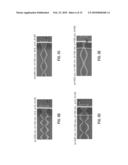 MAGNETIC RACETRACK WITH CURRENT-CONTROLLED MOTION OF DOMAIN WALLS WITHIN AN UNDULATING ENERGY LANDSCAPE diagram and image