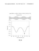 MAGNETIC RACETRACK WITH CURRENT-CONTROLLED MOTION OF DOMAIN WALLS WITHIN AN UNDULATING ENERGY LANDSCAPE diagram and image