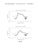 MAGNETIC RACETRACK WITH CURRENT-CONTROLLED MOTION OF DOMAIN WALLS WITHIN AN UNDULATING ENERGY LANDSCAPE diagram and image