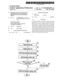 METHOD OF READING NONVOLATILE MEMORY DEVICE AND METHOD OF OPERATING NONVOLATILE MEMORY DEVICE diagram and image