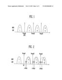 METHOD OF READING NONVOLATILE MEMORY DEVICE AND METHOD OF OPERATING NONVOLATILE MEMORY DEVICE diagram and image