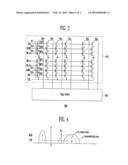 METHOD OF READING NONVOLATILE MEMORY DEVICE AND METHOD OF OPERATING NONVOLATILE MEMORY DEVICE diagram and image