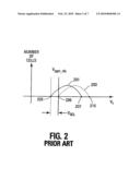 REDUCTION OF QUICK CHARGE LOSS EFFECT IN A MEMORY DEVICE diagram and image