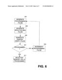 REDUCTION OF QUICK CHARGE LOSS EFFECT IN A MEMORY DEVICE diagram and image