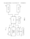 PROGRAM-VERIFY METHOD diagram and image