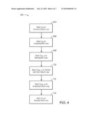 PROGRAM-VERIFY METHOD diagram and image