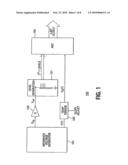 ON-CHIP TEMPERATURE SENSOR diagram and image