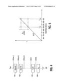 ON-CHIP TEMPERATURE SENSOR diagram and image