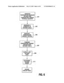 ON-CHIP TEMPERATURE SENSOR diagram and image