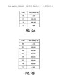 ON-CHIP TEMPERATURE SENSOR diagram and image