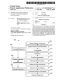 Methods and Systems to Detect Changes in Multiple-Frequency Band Sonar Data diagram and image