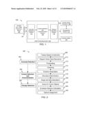 Methods and Systems to Detect Changes in Multiple-Frequency Band Sonar Data diagram and image