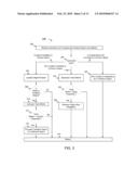 Methods and Systems to Detect Changes in Multiple-Frequency Band Sonar Data diagram and image