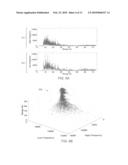 Methods and Systems to Detect Changes in Multiple-Frequency Band Sonar Data diagram and image