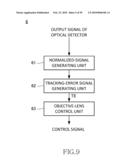 OPTICAL DRIVE DEVICE AND AMPLIFICATION RATE DETERMINING METHOD diagram and image