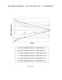 OPTICAL DRIVE DEVICE AND AMPLIFICATION RATE DETERMINING METHOD diagram and image