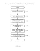 OPTICAL DRIVE DEVICE AND AMPLIFICATION RATE DETERMINING METHOD diagram and image