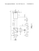 OPTICAL SCANNING DEVICE diagram and image