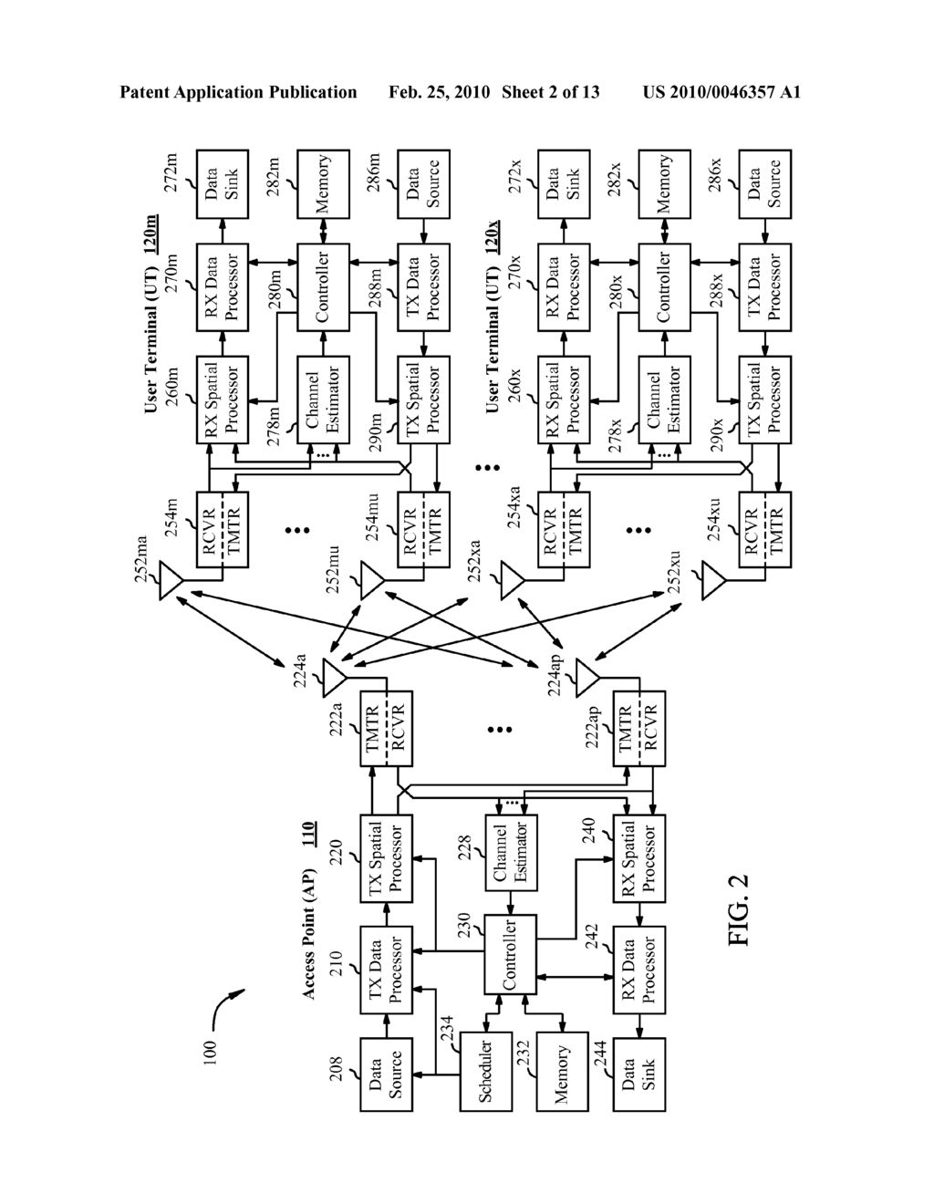 USING CDMA TO SEND UPLINK SIGNALS IN WLANs - diagram, schematic, and image 03