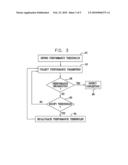 Congestion Control Using Application Slowdown diagram and image