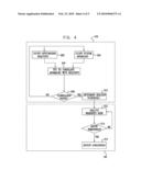 Congestion Control Using Application Slowdown diagram and image