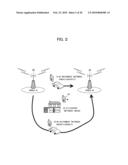 Wireless Communication Terminal, Communication Control Method of Wireless Communication Terminal, and Wireless Communication System diagram and image