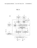 Wireless Communication Terminal, Communication Control Method of Wireless Communication Terminal, and Wireless Communication System diagram and image