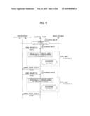 Wireless Communication Terminal, Communication Control Method of Wireless Communication Terminal, and Wireless Communication System diagram and image