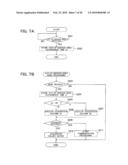 Wireless Communication Terminal, Communication Control Method of Wireless Communication Terminal, and Wireless Communication System diagram and image