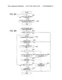 Wireless Communication Terminal, Communication Control Method of Wireless Communication Terminal, and Wireless Communication System diagram and image