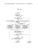 Wireless Communication Terminal, Communication Control Method of Wireless Communication Terminal, and Wireless Communication System diagram and image