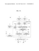 Wireless Communication Terminal, Communication Control Method of Wireless Communication Terminal, and Wireless Communication System diagram and image