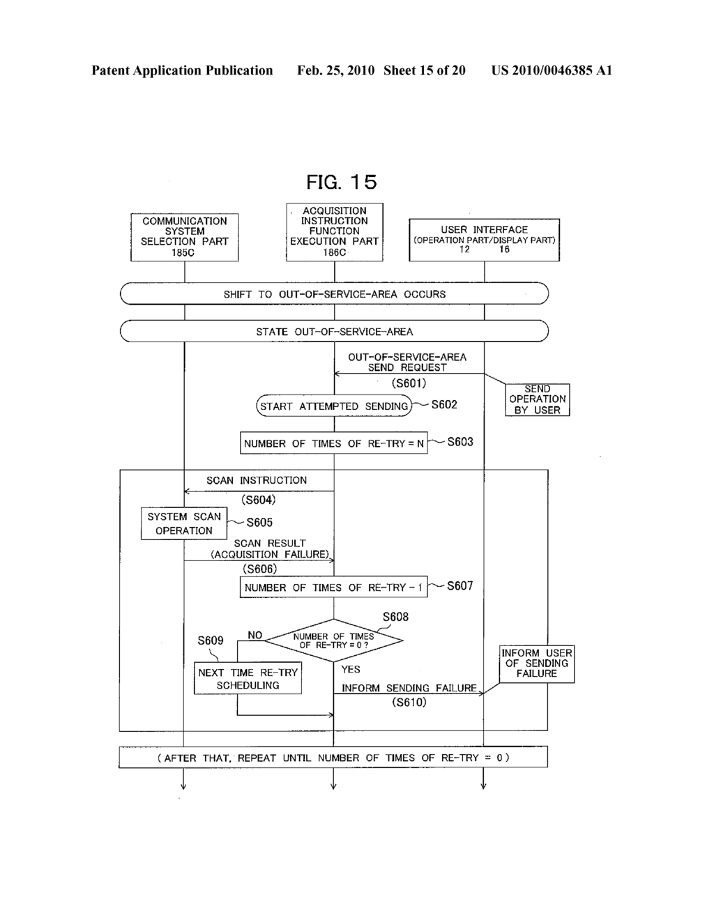 Wireless Communication Terminal, Communication Control Method of Wireless Communication Terminal, and Wireless Communication System - diagram, schematic, and image 16